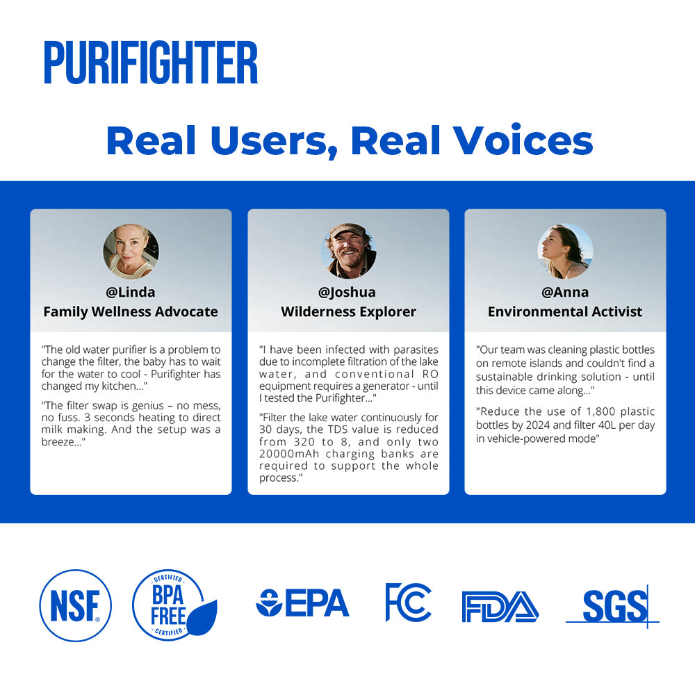 PURIFIGHTER GAIYA™ - Standard MOBILEWATER FILTER FOR OUTDOOR,CAMPING & EMERGENCIES