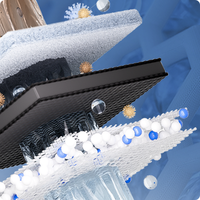 RO Reverse Osmosis Membrane