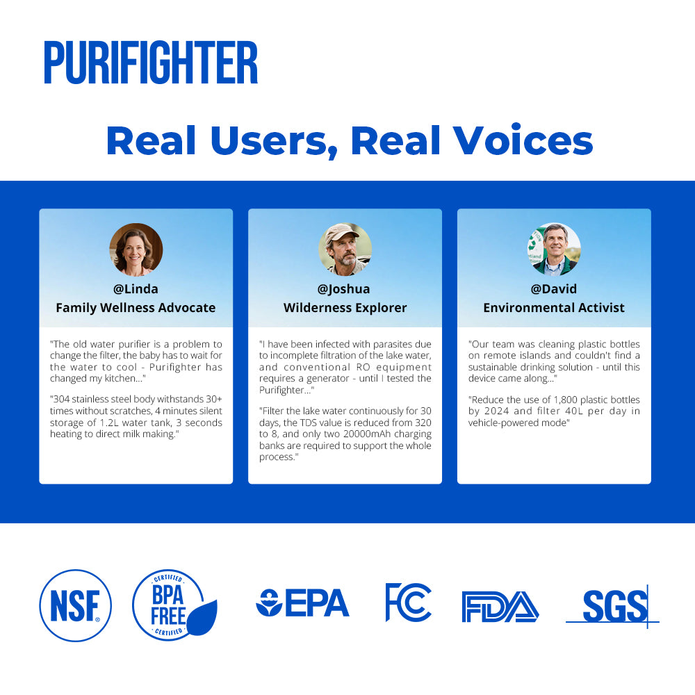 Purifighter Portable Countertop Reverse Osmosis Water Filter. 3s Heating. w/Pump, 3 Modes Power. EPA Certified, BPA-Free (YHD2301A)