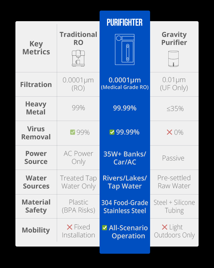 Mobile 图片