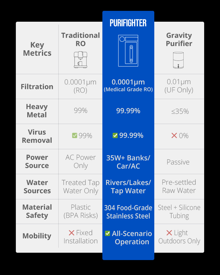 Mobile 图片